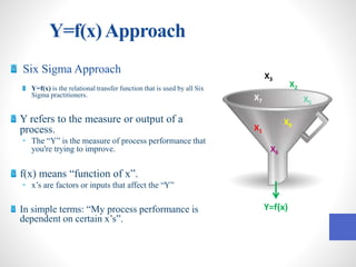 Six Sigma Approach
Y=f(x) is the relational transfer function that is used by all Six
Sigma practitioners.
Y refers to the measure or output of a
process.
• The “Y” is the measure of process performance that
you're trying to improve.
f(x) means “function of x”.
• x’s are factors or inputs that affect the “Y”
In simple terms: “My process performance is
dependent on certain x’s”.
Y=f(x)Approach
Y=f(x)
X8
X6
X1
X5
X7
X3
X2
 