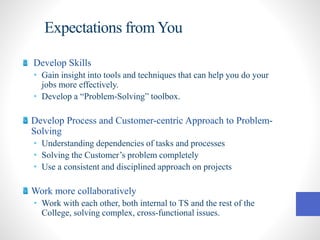 Expectations from You
Develop Skills
• Gain insight into tools and techniques that can help you do your
jobs more effectively.
• Develop a “Problem-Solving” toolbox.
Develop Process and Customer-centric Approach to Problem-
Solving
• Understanding dependencies of tasks and processes
• Solving the Customer’s problem completely
• Use a consistent and disciplined approach on projects
Work more collaboratively
• Work with each other, both internal to TS and the rest of the
College, solving complex, cross-functional issues.
 