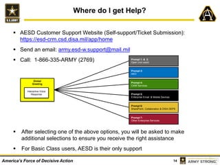 14America’s Force of Decisive Action
Where do I get Help?
 AESD Customer Support Website (Self-support/Ticket Submission):
https://esd-crm.csd.disa.mil/app/home
 Send an email: army.esd-w.support@mail.mil
 Call: 1-866-335-ARMY (2769)
 After selecting one of the above options, you will be asked to make
additional selections to ensure you receive the right assistance
 For Basic Class users, AESD is their only support
Global
Greeting
Prompt 1: & 2:
Open (not used)
Prompt 3:
AKO
Prompt 5:
Enterprise Email & Mobile Devices
Prompt 4:
C4IM Services
Prompt 7:
Other Enterprise Services
Prompt 6:
SharePoint, Collaboration & DISA DEPS
Interactive Voice
Response
 