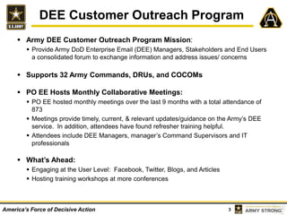 3America’s Force of Decisive Action
 Army DEE Customer Outreach Program Mission:
 Provide Army DoD Enterprise Email (DEE) Managers, Stakeholders and End Users
a consolidated forum to exchange information and address issues/ concerns
 Supports 32 Army Commands, DRUs, and COCOMs
 PO EE Hosts Monthly Collaborative Meetings:
 PO EE hosted monthly meetings over the last 9 months with a total attendance of
873
 Meetings provide timely, current, & relevant updates/guidance on the Army’s DEE
service. In addition, attendees have found refresher training helpful.
 Attendees include DEE Managers, manager’s Command Supervisors and IT
professionals
 What’s Ahead:
 Engaging at the User Level: Facebook, Twitter, Blogs, and Articles
 Hosting training workshops at more conferences
DEE Customer Outreach Program
 