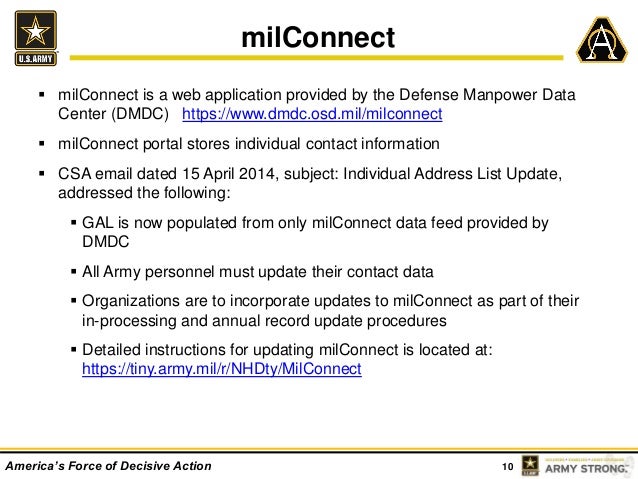 army email format