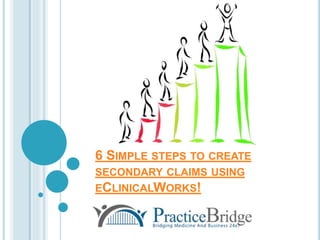 6 SIMPLE STEPS TO CREATE
SECONDARY CLAIMS USING
ECLINICALWORKS!
 