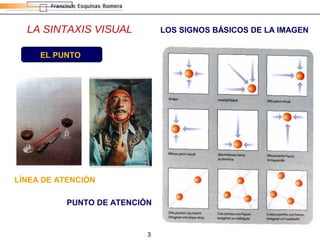 3
LA SINTAXIS VISUAL LOS SIGNOS BÁSICOS DE LA IMAGEN
EL PUNTO
PUNTO DE ATENCIÓN
LÍNEA DE ATENCIÓN
 
