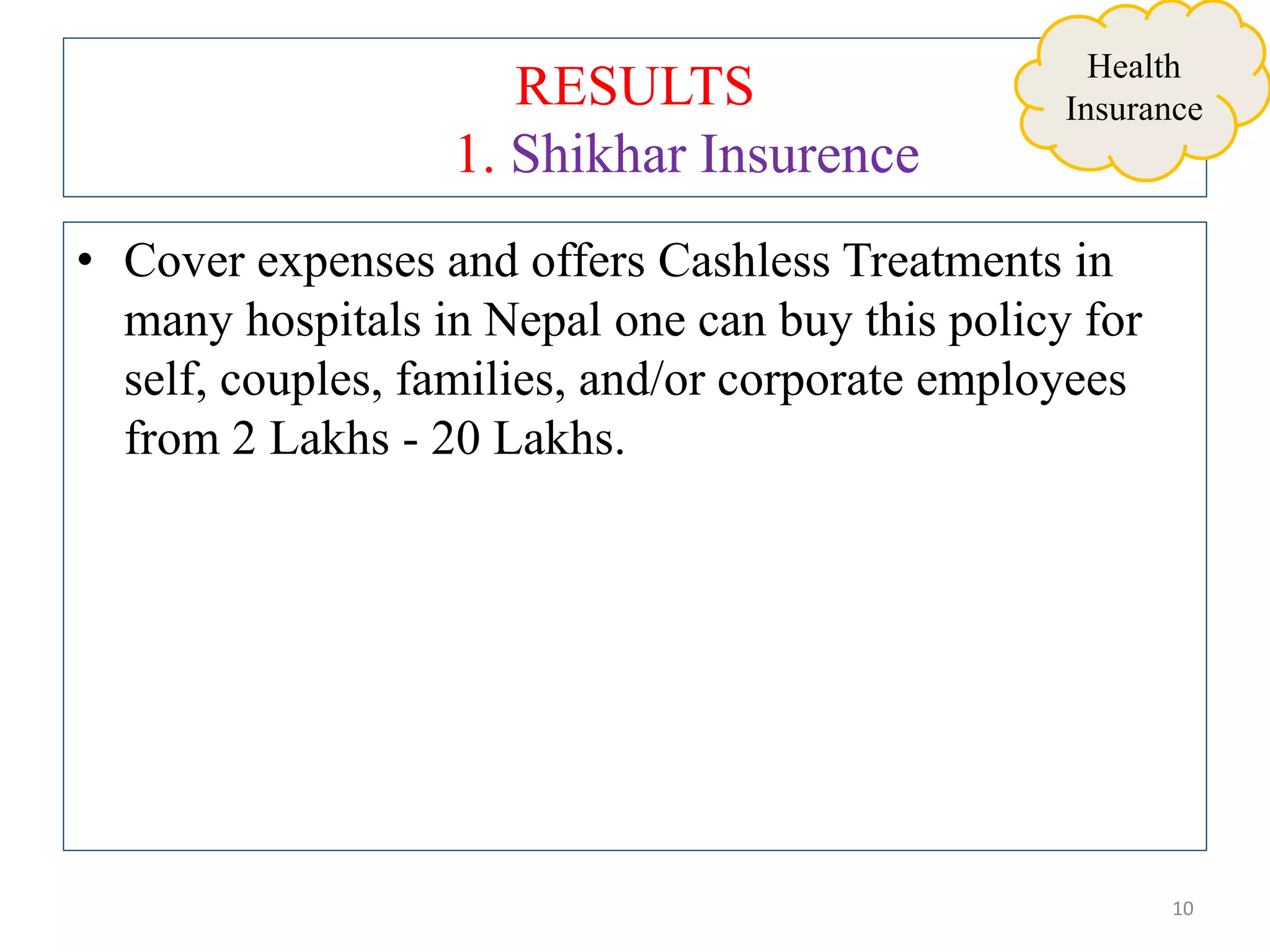 RESULTS
1. Shikhar Insurence
• Cover expenses and offers Cashless Treatments in
many hospitals in Nepal one can buy this policy for
self, couples, families, and/or corporate employees
from 2 Lakhs - 20 Lakhs.
10
Health
Insurance
 