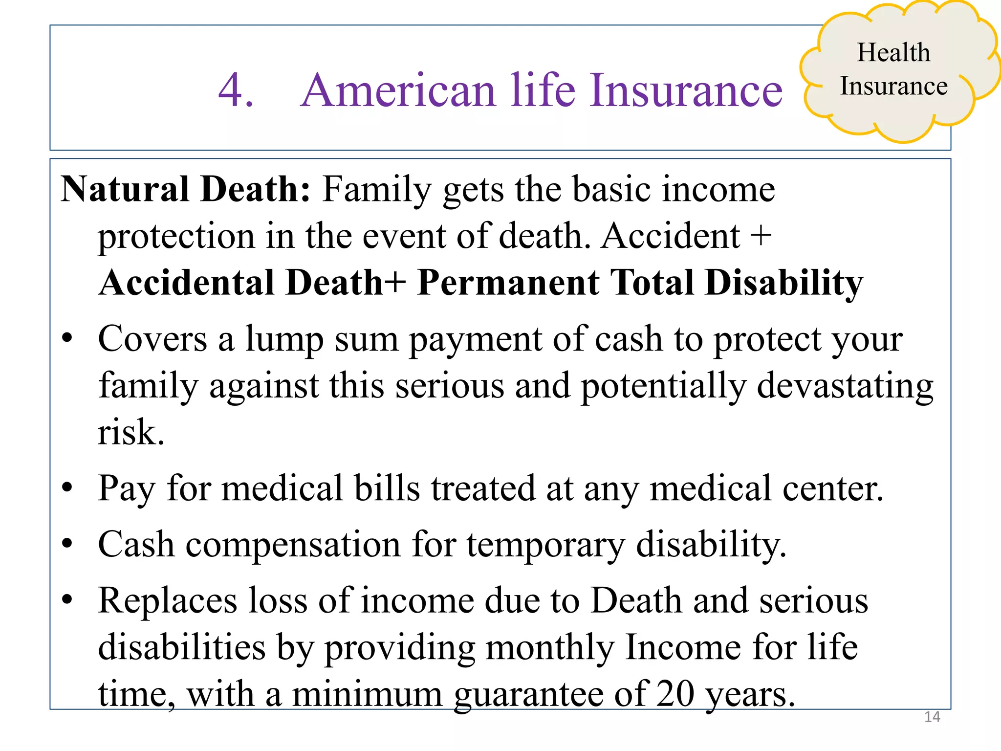 4. American life Insurance
Natural Death: Family gets the basic income
protection in the event of death. Accident +
Accidental Death+ Permanent Total Disability
• Covers a lump sum payment of cash to protect your
family against this serious and potentially devastating
risk.
• Pay for medical bills treated at any medical center.
• Cash compensation for temporary disability.
• Replaces loss of income due to Death and serious
disabilities by providing monthly Income for life
time, with a minimum guarantee of 20 years. 14
Health
Insurance
 