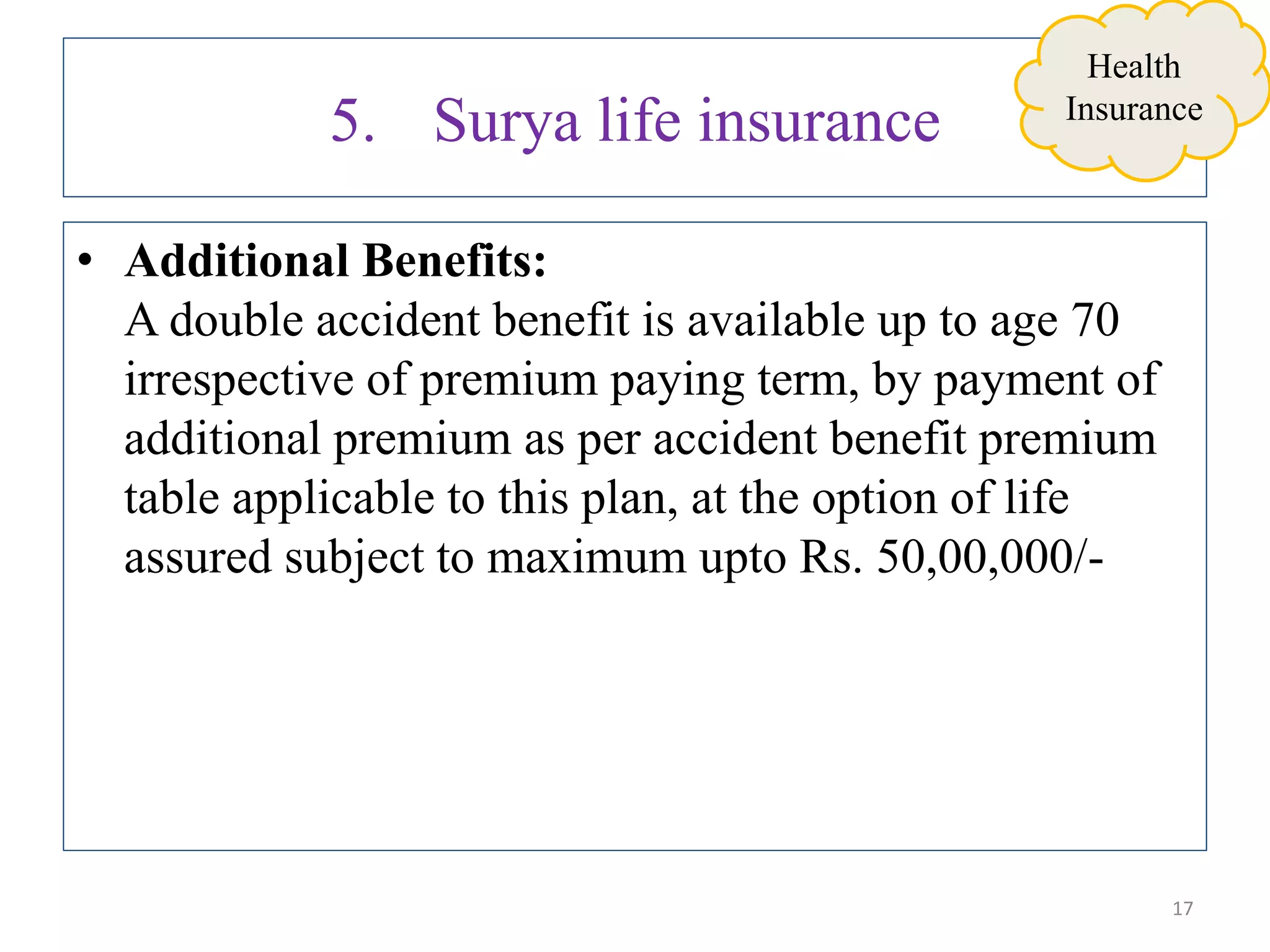 5. Surya life insurance
• Additional Benefits:
A double accident benefit is available up to age 70
irrespective of premium paying term, by payment of
additional premium as per accident benefit premium
table applicable to this plan, at the option of life
assured subject to maximum upto Rs. 50,00,000/-
17
Health
Insurance
 