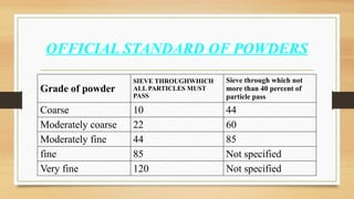 Moderate Fine Powder PHARMACEUTICAL ENGINEERING, SIZE SEPARATION, BPHARM THIRD SEM | PPTX
