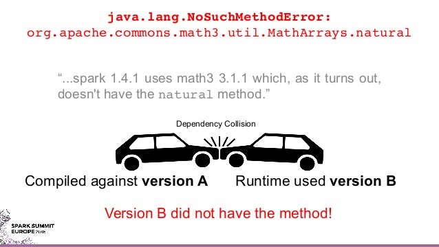 maven jar shading Summit Spark Justin Stavros kontopoulos Pihony EU by talk and maven jar shading Summit Spark Justin Stavros kontopoulos Pihony EU by talk and