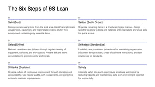 6S Lean Audit with eAuditor Audits & Inspections | PDF
