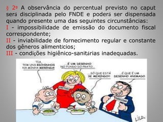 § 2º A observância do percentual previsto no caput
será disciplinada pelo FNDE e poderá ser dispensada
quando presente uma das seguintes circunstâncias:
I - impossibilidade de emissão do documento fiscal
correspondente;
II - inviabilidade de fornecimento regular e constante
dos gêneros alimentícios;
III - condições higiênico-sanitárias inadequadas.
 