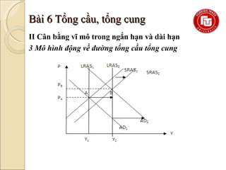 Bài 2 Sản lượng cân bằng và mô hình số nhân trong nền kinh tế mở