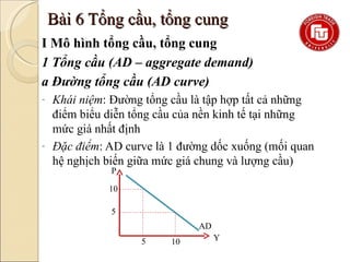 Cơ bản Mô hình Tổng cầu và Tổng cung ADAS  Learning Economics