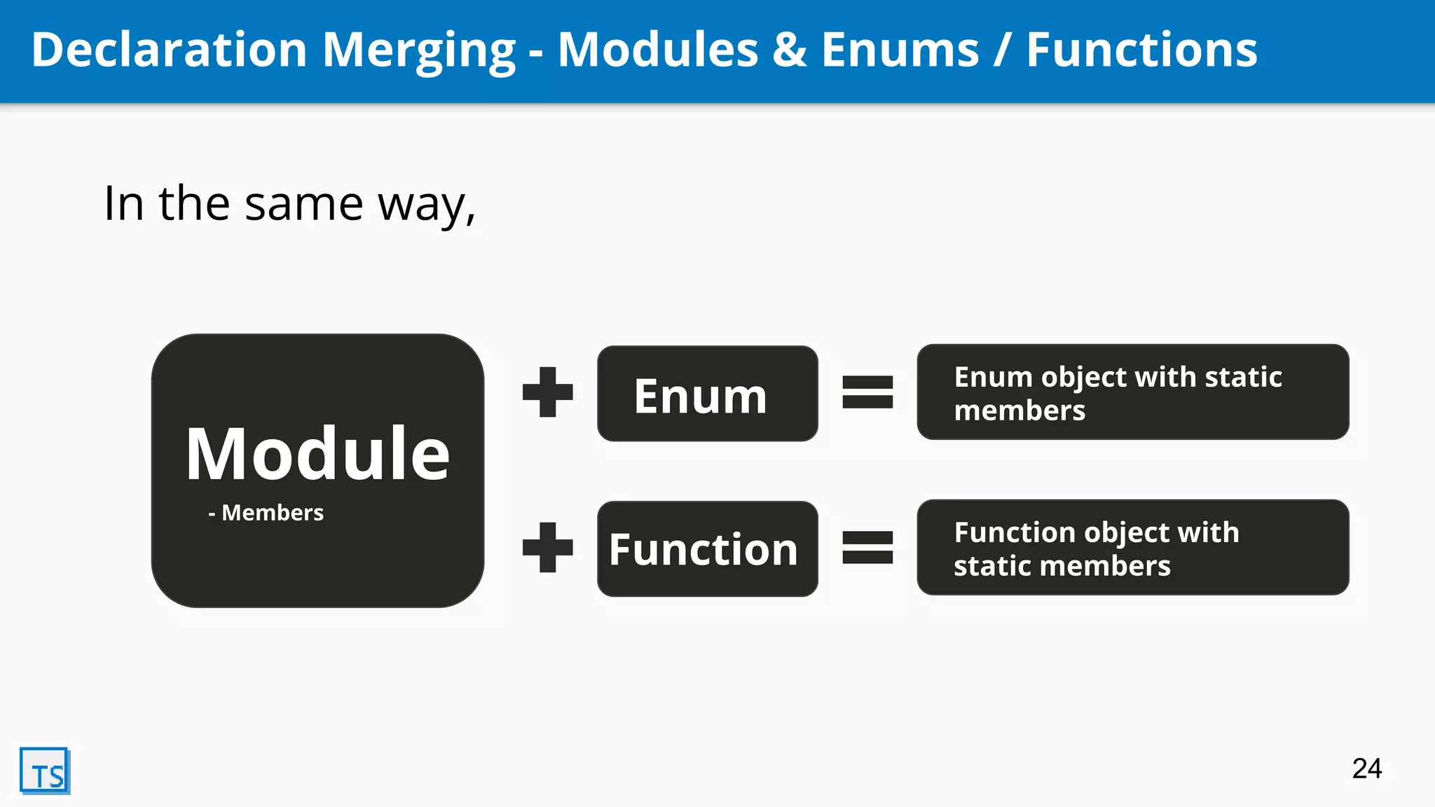 Declaration Merging - Modules & Enums / Functions
In the same way,
24
Module
- Members
Enum
Enum object with static
members
Function
Function object with
static members
 