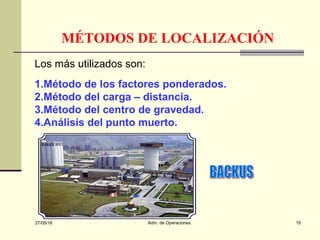 27/05/16 Adm. de Operaciones 15
MÉTODOS DE LOCALIZACIÓN
Los más utilizados son:
1.Método de los factores ponderados.
2.Método del carga – distancia.
3.Método del centro de gravedad.
4.Análisis del punto muerto.
 