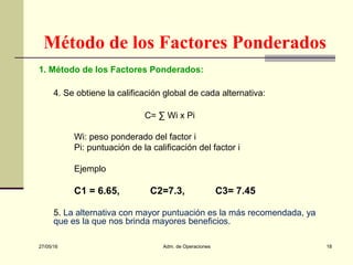 27/05/16 Adm. de Operaciones 18
1. Método de los Factores Ponderados:
4. Se obtiene la calificación global de cada alternativa:
C= ∑ Wi x Pi
Wi: peso ponderado del factor i
Pi: puntuación de la calificación del factor i
Ejemplo
C1 = 6.65, C2=7.3, C3= 7.45
5. La alternativa con mayor puntuación es la más recomendada, ya
que es la que nos brinda mayores beneficios.
Método de los Factores Ponderados
 