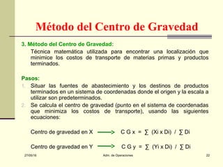 27/05/16 Adm. de Operaciones 22
3. Método del Centro de Gravedad:
Técnica matemática utilizada para encontrar una localización que
minimice los costos de transporte de materias primas y productos
terminados.
Pasos:
1. Situar las fuentes de abastecimiento y los destinos de productos
terminados en un sistema de coordenadas donde el origen y la escala a
utilizar son predeterminados.
2. Se calcula el centro de gravedad (punto en el sistema de coordenadas
que minimiza los costos de transporte), usando las siguientes
ecuaciones:
Centro de gravedad en X C G x = ∑ (Xi x Di) / ∑ Di
Centro de gravedad en Y C G y = ∑ (Yi x Di) / ∑ Di
Método del Centro de Gravedad
 