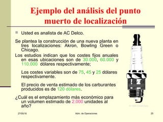 27/05/16 Adm. de Operaciones 25
Ejemplo del análisis del punto
muerto de localización
 Usted es analista de AC Delco.
Se plantea la construcción de una nueva planta en
tres localizaciones: Akron, Bowling Green o
Chicago.
Los estudios indican que los costes fijos anuales
en esas ubicaciones son de 30.000, 60.000 y
110.000 dólares respectivamente;
Los costes variables son de 75, 45 y 25 dólares
respectivamente.
El precio de venta estimado de los carburantes
producidos es de 120 dólares.
¿Cuál es el emplazamiento más económico para
un volumen estimado de 2.000 unidades al
año? © 1995 Corel Corp.
 