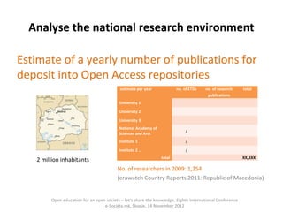 Mojca Kotar - Slovenian Efforts in Open Access