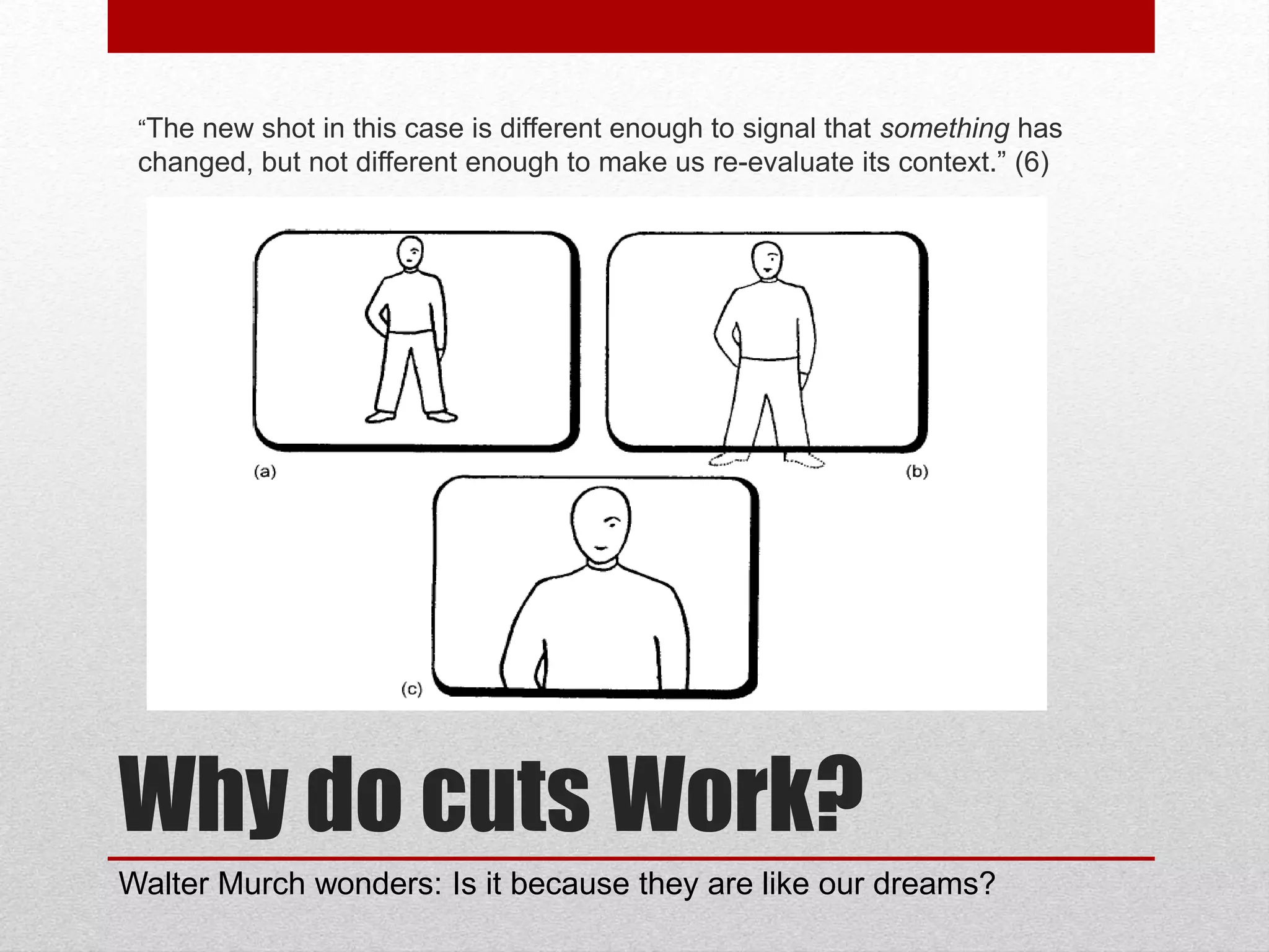 Why do cuts Work?
“The new shot in this case is different enough to signal that something has
changed, but not different enough to make us re-evaluate its context.” (6)
Walter Murch wonders: Is it because they are like our dreams?
 