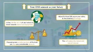 Your EMI amount as your Salary
Adjust the loan EMI as per your salary
& the decided percentage.
In fact, decide on a % of your salary to
direct towards home loan repayment.
This will reduce the tenure and
rate of interest.
Prepaying even smaller portions of the loan
can save you considerable amount.
 