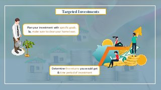 Targeted Investments
Plan your investment with specific goals.
So, make sure to clear your home loan.
Determine the returns you would get
& time period of investment
 