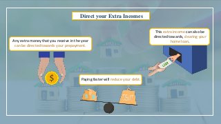 Direct your Extra Incomes
This extra income can also be
directed towards, clearing your
home loan.Any extra money that you receive in the year
can be directed towards your prepayment.
Paying faster will reduce your debt.
 