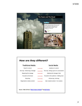 8 Principles for Using Social Media Effectively, by Beth Kanter