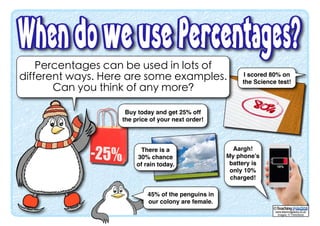 Aargh!
My phone’s
battery is
only 10%
charged!
www.teachingpacks.co.uk
Images: © ThinkStock
©
Buy today and get 25% off
the price of your next order!
I scored 80% on
the Science test!
Percentages can be used in lots of
different ways. Here are some examples.
Can you think of any more?
There is a
30% chance
of rain today.
45% of the penguins in
our colony are female.
 