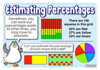 Sometimes, you
can work out
percentages easily.
At other times, you
may have to
estimate.
There are 100
squares in this grid.
50% are Red
27% are Yellow
23% are Green
Can you estimate the percentage
of each shape that is red?
www.teachingpacks.co.uk
©
 