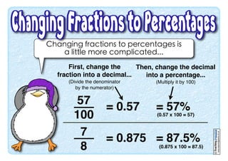 Changing fractions to percentages is
a little more complicated...
First, change the
fraction into a decimal...
(Divide the denominator
by the numerator)
Then, change the decimal
into a percentage...
(Multiply it by 100)
57
100
7
8
= 0.57 = 57%
= 0.875 = 87.5%
(0.57 x 100 = 57)
(0.875 x 100 = 87.5)
www.teachingpacks.co.uk
©
 