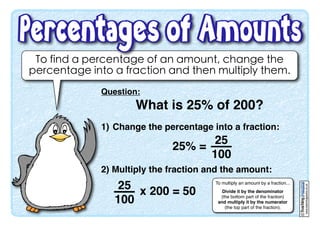 To find a percentage of an amount, change the
percentage into a fraction and then multiply them.
Question:
What is 25% of 200?
1) Change the percentage into a fraction:
2) Multiply the fraction and the amount:
25
100
25% =
25
100
x 200 = 50
To multiply an amount by a fraction...
Divide it by the denominator
(the bottom part of the fraction)
and multiply it by the numerator
(the top part of the fraction).
www.teachingpacks.co.uk
©
 