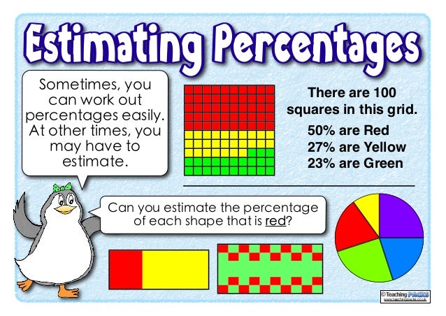 Percentages Guidedollars