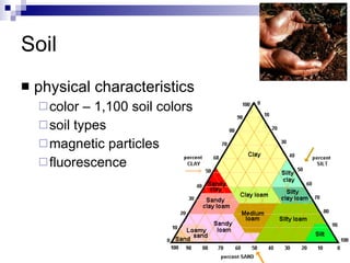 Soil physical characteristics color – 1,100 soil colors soil types magnetic particles fluorescence 