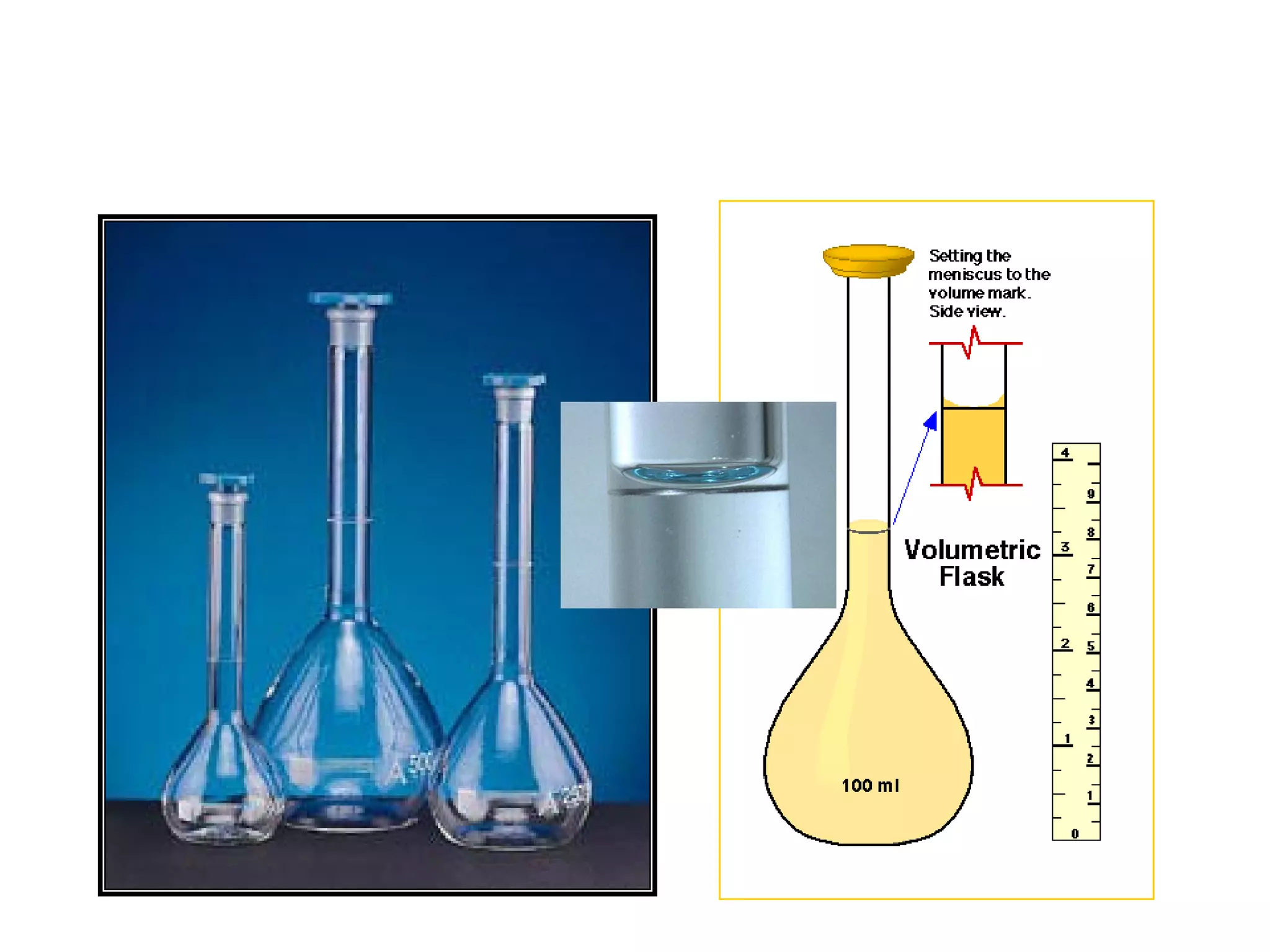 อุปกรณ์เตรียมสารละลาย
 