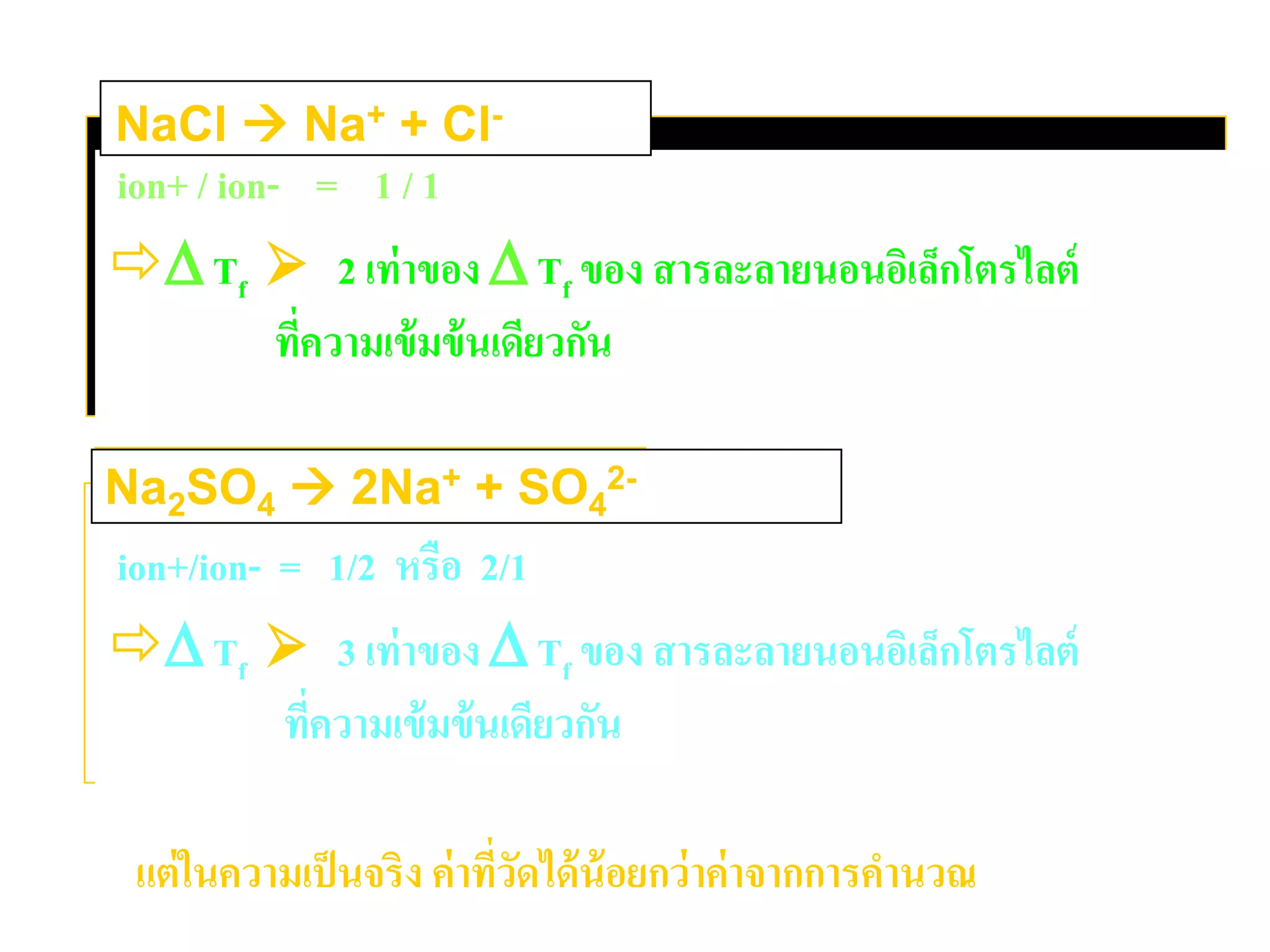 ion+ / ion- = 1 / 1
∆Tf  2 เท่าของ ∆Tf ของ สารละลายนอนอิเล็กโตรไลต์
ที่ความเข้มข้นเดียวกัน
ion+/ion- = 1/2 หรือ 2/1
∆Tf  3 เท่าของ ∆Tf ของ สารละลายนอนอิเล็กโตรไลต์
ที่ความเข้มข้นเดียวกัน
แต่ในความเป็นจริง ค่าที่วัดได้น้อยกว่าค่าจากการคํานวณ
Na2SO4  2Na+ + SO4
2-
NaCl  Na+ + Cl-
 