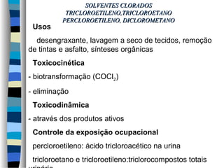 SSOOLLVVEENNTTEESS CCLLOORRAADDOOSS 
TTRRIICCLLOORROOEETTIILLEENNOO,,TTRRIICCLLOORROOEETTAANNOO 
PPEERRCCLLOORROOEETTIILLEENNOO,, DDIICCLLOORROOMMEETTAANNOO 
 Usos 
desengraxante, lavagem a seco de tecidos, remoção 
de tintas e asfalto, sínteses orgânicas 
 Toxicocinética 
- biotransformação (COCl2) 
- eliminação 
 Toxicodinâmica 
- através dos produtos ativos 
 Controle da exposição ocupacional 
 percloroetileno: ácido tricloroacético na urina 
 tricloroetano e tricloroetileno:triclorocompostos totais 
urinário 
 