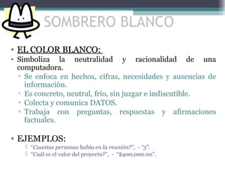 SOMBRERO BLANCO
• EL COLOR BLANCO:EL COLOR BLANCO:
• Simboliza la neutralidad y racionalidad de una
computadora.
▫ Se enfoca en hechos, cifras, necesidades y ausencias de
información.
▫ Es concreto, neutral, frío, sin juzgar e indiscutible.
▫ Colecta y comunica DATOS.
▫ Trabaja con preguntas, respuestas y afirmaciones
factuales.
• EJEMPLOS:
 “Cuantas personas había en la reunión?”, - “5”.
 “Cuál es el valor del proyecto?”, - “$400,000.00”.
 