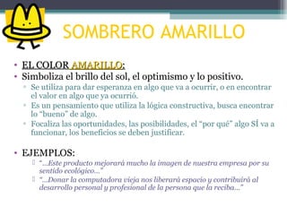 SOMBRERO AMARILLO
• EL COLOREL COLOR AMARILLOAMARILLO::
• Simboliza el brillo del sol, el optimismo y lo positivo.
▫ Se utiliza para dar esperanza en algo que va a ocurrir, o en encontrar
el valor en algo que ya ocurrió.
▫ Es un pensamiento que utiliza la lógica constructiva, busca encontrar
lo “bueno” de algo.
▫ Focaliza las oportunidades, las posibilidades, el “por qué” algo SÍ va a
funcionar, los beneficios se deben justificar.
• EJEMPLOS:
 “…Este producto mejorará mucho la imagen de nuestra empresa por su
sentido ecológico…”
 “…Donar la computadora vieja nos liberará espacio y contribuirá al
desarrollo personal y profesional de la persona que la reciba…”
 