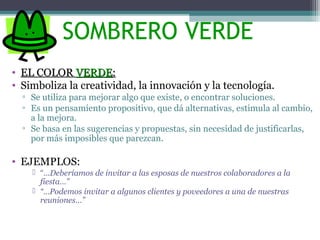 SOMBRERO VERDE
• EL COLOREL COLOR VERDEVERDE::
• Simboliza la creatividad, la innovación y la tecnología.
▫ Se utiliza para mejorar algo que existe, o encontrar soluciones.
▫ Es un pensamiento propositivo, que dá alternativas, estimula al cambio,
a la mejora.
▫ Se basa en las sugerencias y propuestas, sin necesidad de justificarlas,
por más imposibles que parezcan.
• EJEMPLOS:
 “…Deberíamos de invitar a las esposas de nuestros colaboradores a la
fiesta…”
 “…Podemos invitar a algunos clientes y poveedores a una de nuestras
reuniones…”
 
