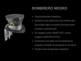 SOMBRERO NEGRO

 Enjuiciamientos negativos
 Señala lo que está mal y los motivos por
  los cuales algo no puede funcionar para
  evitarlo o solucionarlo
 Es negativo pero OBJETIVO, nunca
  negativo DESTRUCTIVO
 Confronta una idea con la experiencia
  pasada y también la proyecta en el futuro
 Puede hacer preguntas negativas
 