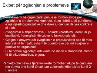 28
Ekipet për zgjedhjen e problemeve
Menaxhmenti në organizatat punuese formon ekipe për
zgjidhjen e problemeve konkrete, duke i bërë tubë punëtoret
e një njësiti organizativë dhe duke iu caktuar detyra konkrete
si p.sh.:
• Zvogëlimin e shpenzimeve, i shkartit (prodhimi i dëmtuar jo
kualitativ), i energjisë, lëvizjeve jo funksionale etj.
• Gjetjen e arsyeve për zvogëlimin e produktivitetit apo të mos
interesimit të mjaftueshëm të punëtoreve për mirëvajtjen e
punëve ne organizatë.
• Si të bëhen zgjiedhjet adekuate në rritjen e standardit jetësor
të të inkuadruarëve, e tjera.
Për këto dhe nevoja tjera konkrete formohen ekipe të caktuara
me detyra dhe kohë të caktuar zakonisht këto tekipe kanë 3-
5 antarë.
 
