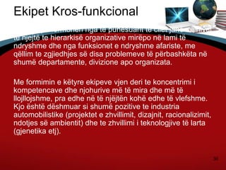 30
Ekipet Kros-funkcional
Këto ekipe formohen nga të punësuarit të cilët janë në nivel
të njejtë te hierarkisë organizative mirëpo në lami të
ndryshme dhe nga funksionet e ndryshme afariste, me
qëllim te zgjiedhjes së disa problemeve të përbashkëta në
shumë departamente, divizione apo organizata.
Me formimin e këtyre ekipeve vjen deri te koncentrimi i
kompetencave dhe njohurive më të mira dhe më të
llojllojshme, pra edhe në të njëjtën kohë edhe të vlefshme.
Kjo është dëshmuar si shumë pozitive te industria
automobilistike (projektet e zhvillimit, dizajnit, racionalizimit,
ndotjes së ambientit) dhe te zhvillimi i teknologjive të larta
(gjenetika etj).
 
