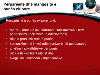37
Përparësitë dhe mangësitë e
punës ekipore
Përparësitë e punës ekipore janë:
• motivi i rritur i të inkuadruarve, sadisfakcioni i lartë,
përkushtimi i qëllimeve të ndërmarrjes;
• rritja e produktivitetit të punës;
• komunikimi më i mirë ndërnjerëzorë i të punësuarve;
• zhvillimi i shkathtësive për punë;
• rritja e fleksibilitetit afarist dhe
• zvogëlimi i dukshëm i shpenzimeve.
 