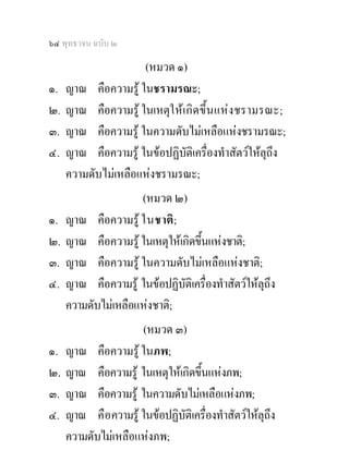 ๖๔ พุทธวจน ฉบับ ๒

                     (หมวด ๑)
๑.   ญาณ คือความรู ในชรามรณะ;
๒.   ญาณ คือความรู ในเหตุใ หเ กิ ด ขึ้ น แหงชรามรณะ;
๓.   ญาณ คือความรู ในความดับไมเหลือแหงชรามรณะ;
๔.   ญาณ คือความรู ในขอปฏิบัติเครื่องทําสัตวใหลุถึง
     ความดับไมเหลือแหงชรามรณะ;
                     (หมวด ๒)
๑.   ญาณ คือความรู ในชาติ ;
๒.   ญาณ คือความรู ในเหตุใหเกิดขึ้นแหงชาติ;
๓.   ญาณ คือความรู ในความดับไมเหลือแหงชาติ;
๔.   ญาณ คือความรู ในขอปฏิบัติเครื่องทําสัตวใหลุถึง
     ความดับไมเหลือแหงชาติ;
                      (หมวด ๓)
๑.   ญาณ คือความรู ในภพ;
๒.   ญาณ คือความรู ในเหตุใหเกิดขึ้นแหงภพ;
๓.   ญาณ คือความรู ในความดับไมเหลือแหงภพ;
๔.   ญาณ คื อ ความรู ในขอปฏิบัติเครื่องทําสัตวใหลุถึง
     ความดับไมเหลือแหงภพ;
 