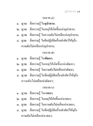 คูมือโสดาบัน ๖๕

                      (หมวด ๔)
๑.   ญาณ คือความรู ในอุปาทาน;
๒.   ญาณ คือความรู ในเหตุใหเกิดขึ้นแหงอุปาทาน;
๓.   ญาณ คือความรู ในความดับไมเหลือแหงอุปาทาน;
๔.   ญาณ คือความรู ในขอปฏิบัติเครื่องทําสัตวใหลุถึง
     ความดับไมเหลือแหงอุปาทาน;
                      (หมวด ๕)
๑.   ญาณ คือความรู ในตัณหา;
๒.   ญาณ คือความรู ในเหตุ ใ ห เ กิด ขึ้ น แหงตัณ หา;
๓.   ญาณ คือความรู ในความดับไมเหลือแหงตัณหา;
๔.   ญาณ คือความรู ในขอปฏิบัติเครื่องทําสัตวใหลุถึง
     ความดั บไมเหลือแหงตัณหา;
                      (หมวด ๖)
๑.   ญาณ คือความรู ในเวทนา;
๒.   ญาณ คือความรู ในเหตุใหเกิดขึ้นแหงเวทนา;
๓.   ญาณ คือความรู ในความดับไมเหลือแหงเวทนา;
๔.   ญาณ คือความรู ในขอปฏิบัติเครื่องทําสัตวใหลุถึง
     ความดับไมเหลือแหงเวทนา;
 