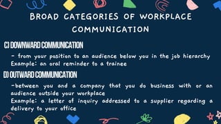 BROAD CATEGORIES OF WORKPLACE
COMMUNICATION
c)DownwardCommunication
- from your position to an audience below you in the job hierarchy
Example: an oral reminder to a trainee
d)OutwardCommunication
-between you and a company that you do business with or an
audience outside your workplace
Example: a letter of inquiry addressed to a supplier regarding a
delivery to your office
 