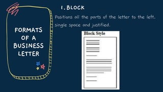 BLOCK
1.
Positions all the parts of the letter to the left,
single space and justified.
FORMATS
OF A
BUSINESS
LETTER
 
