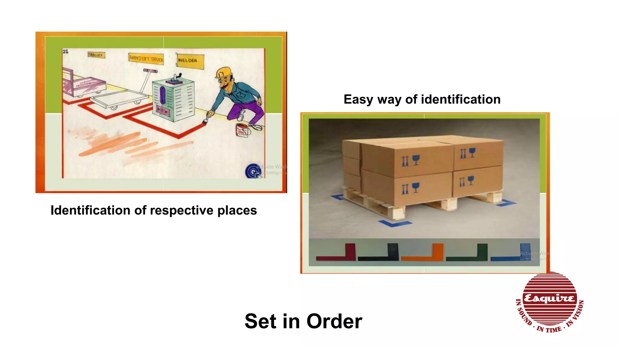 6s overview in production floor | PDF