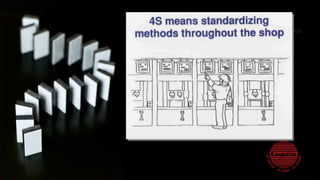 You can simply impress your
audience and add a unique zing and
appeal to your Presentations. Easy
to change colors, photos and Text.
Your Text Here
 Simple Portfolio Presentation
 Presentation
 Portfolio Presentation
 Simple Portfolio
 Portfolio
 Presentation
 Portfolio
 