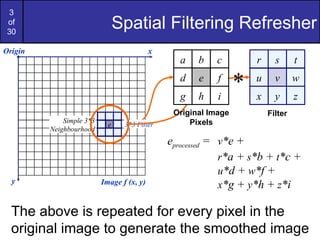 3
 of
 30
                                Spatial Filtering Refresher
Origin                                     x
                                                 a    b   c          r     s      t
                                                 d
                                                 g
                                                      e
                                                      h
                                                           f
                                                           i
                                                                 *   u
                                                                     x
                                                                           v
                                                                           y
                                                                                  w
                                                                                  z
                                                Original Image           Filter
             Simple 3*3                             Pixels
                            e    3*3 Filter
         Neighbourhood
                                               eprocessed = v*e +
                                                            r*a + s*b + t*c +
                                                            u*d + w*f +
  y                       Image f (x, y)                    x*g + y*h + z*i

  The above is repeated for every pixel in the
  original image to generate the smoothed image
 